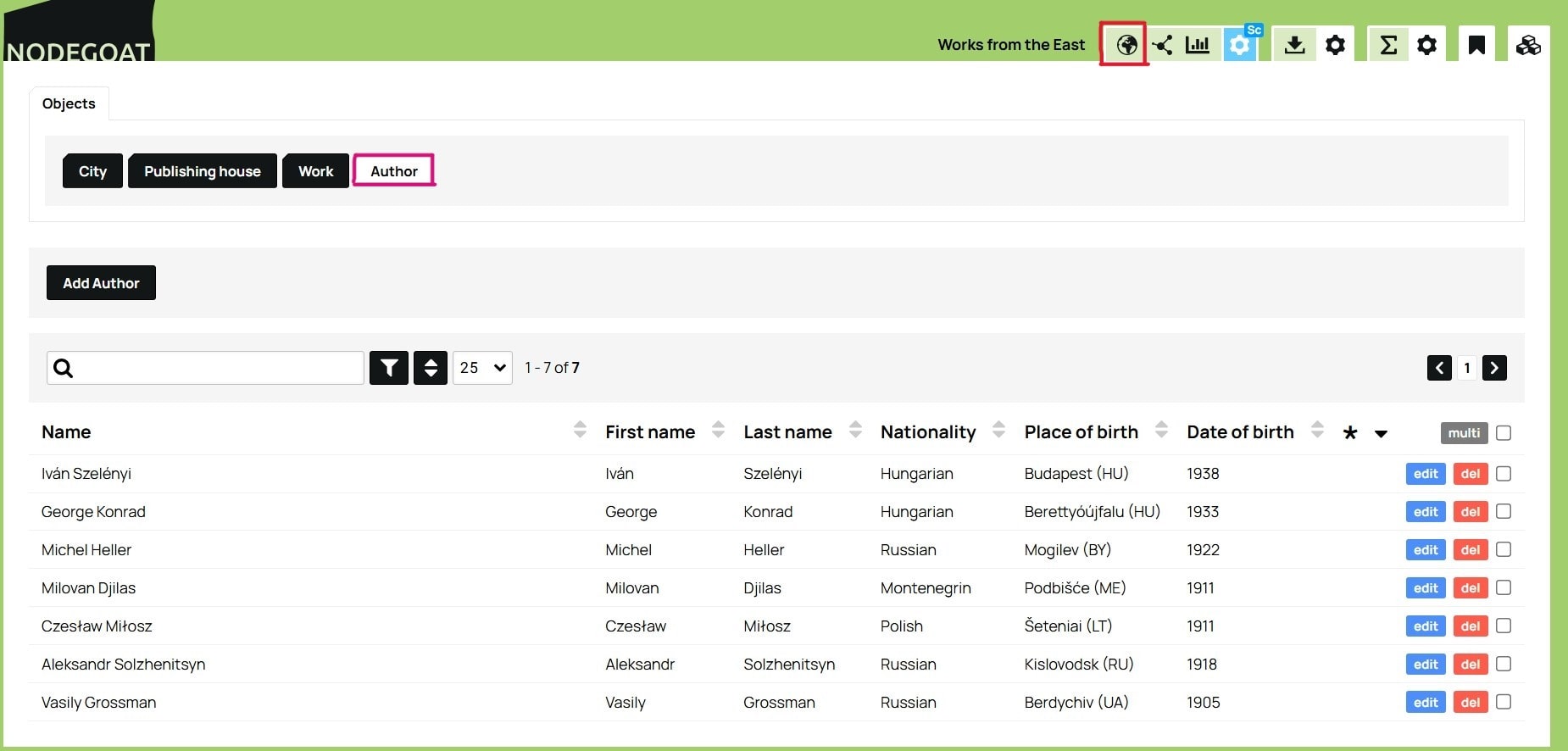 Authors overview page, with location of Author Object type button indicated (upper left), and location of the globe icon button indicated (upper right)