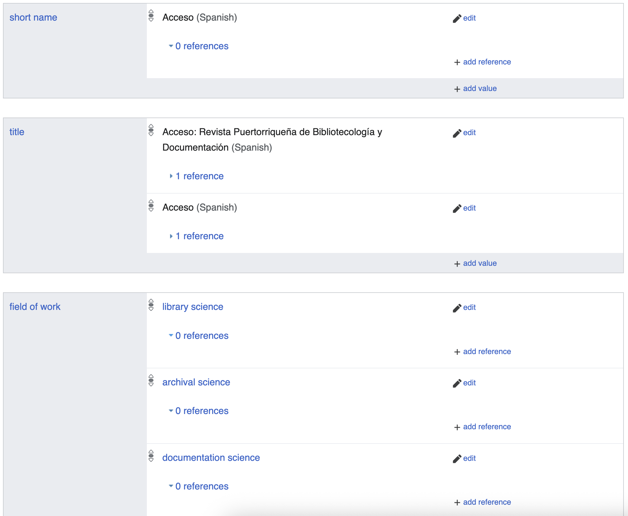 Three properties of the journal ‘Acceso’ and their related values.