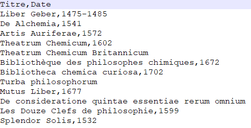 Aperçu du fichier CSV contenant les données à enrichir.