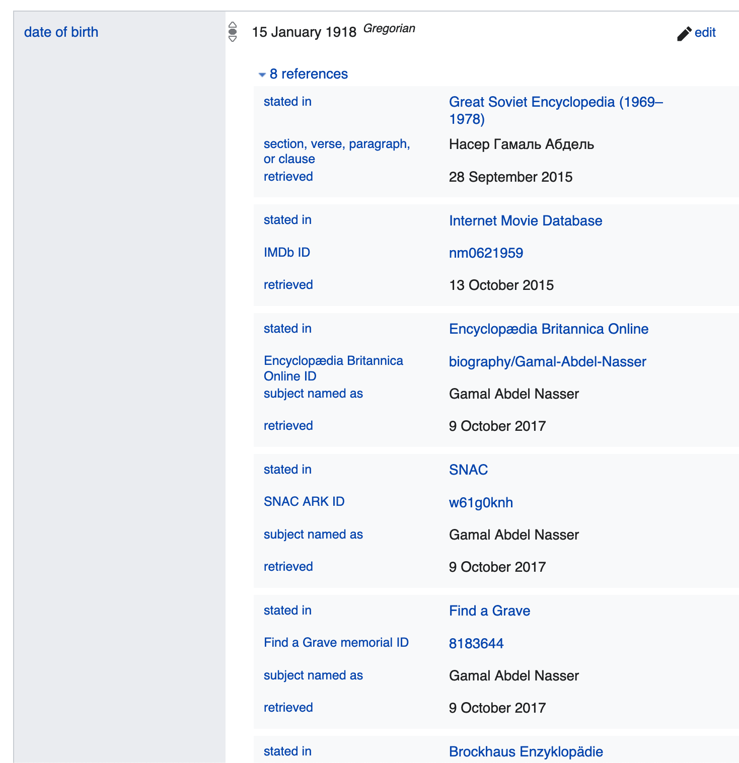 Screenshot of date of birth statement on Gamal Abdel Nasser Wikidata page, showing eight references for this statement. Each of these references consists of three or more property-object pairs, detailing the authority and location containing the reference.