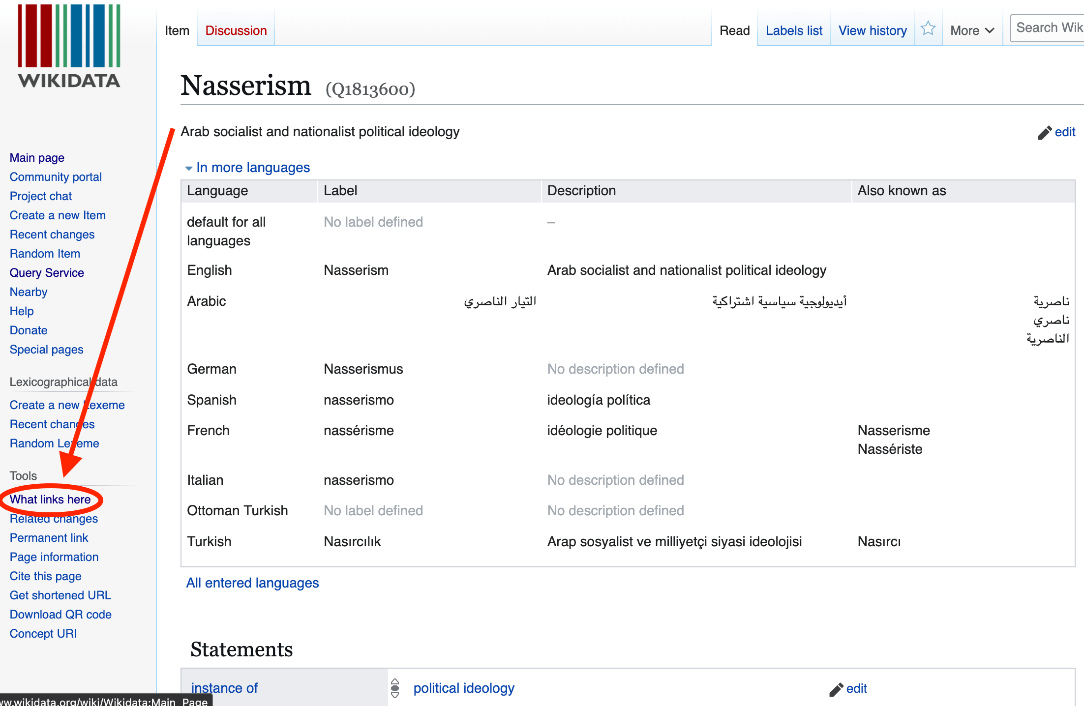 Screenshot of the top portion of Wikidata item page for Nasserism, with a red circle indicating the What links here hyperlink in the left hand menu